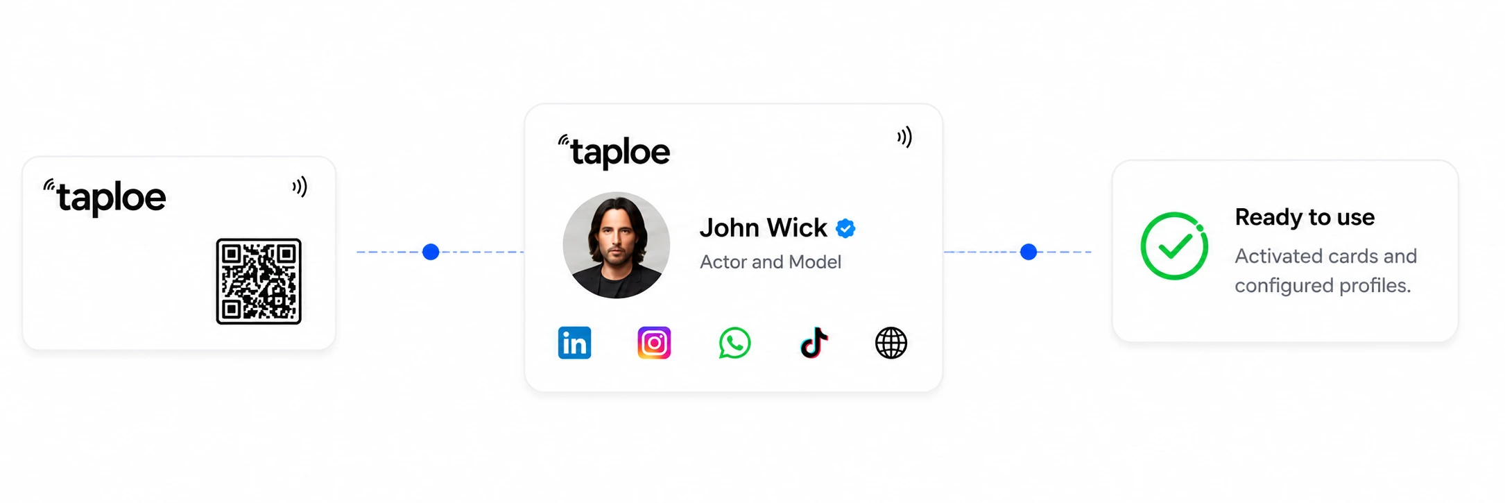 Tarjeta NFC vinculada con un perfil digital y estado listo para usar