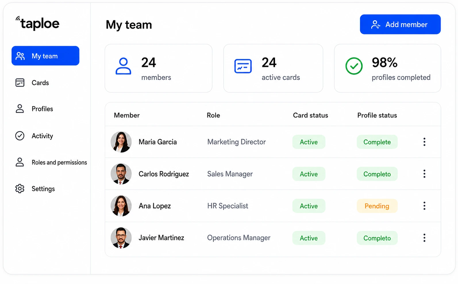 Dashboard de Taploe para equipos